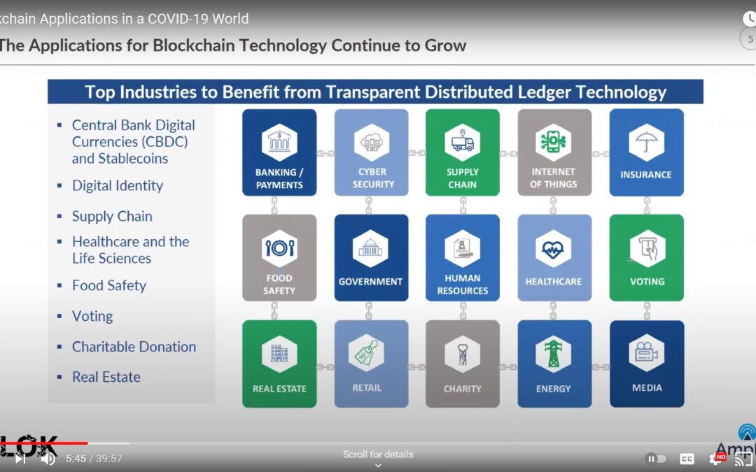 Webinar MD: How to resuscitate your webinar strategy in 2021