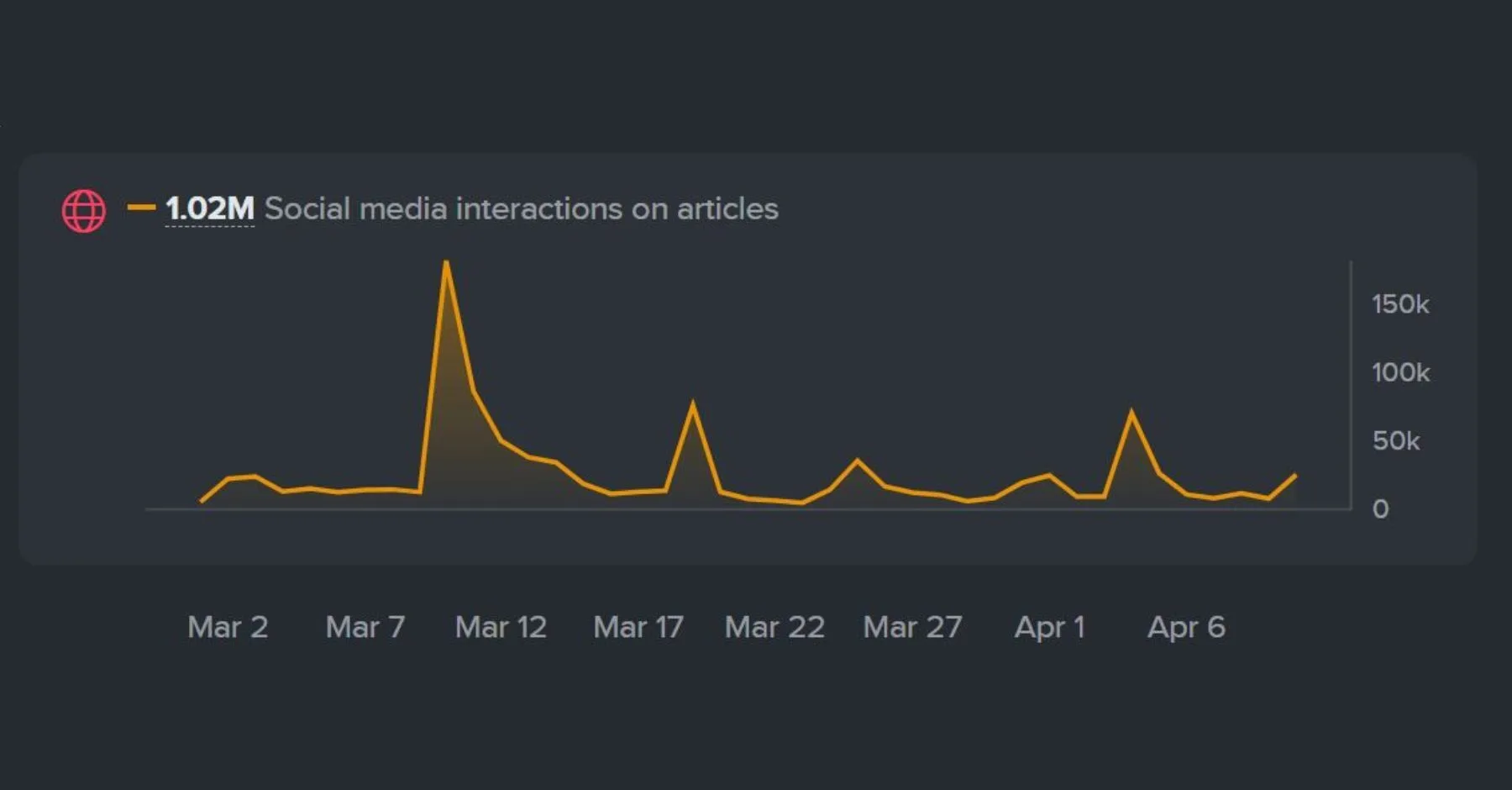 WHAT MEDIA ARE TALKING ABOUT AHEAD OF RSAC 2025 WHAT MEDIA ARE TALKING ABOUT AHEAD OF RSAC 2025