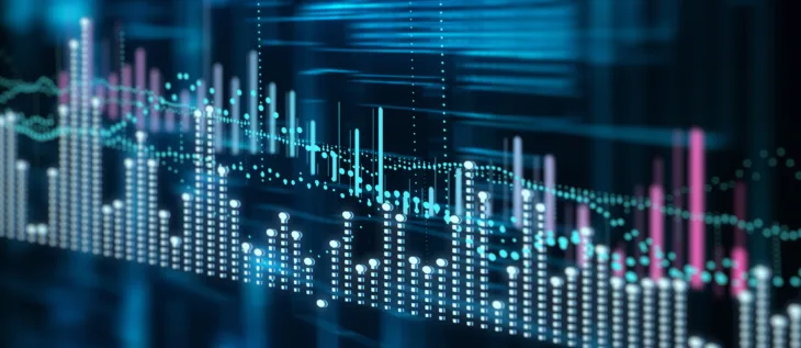 A chart that represents market trends and how fintech helps investors and advisors work smarter