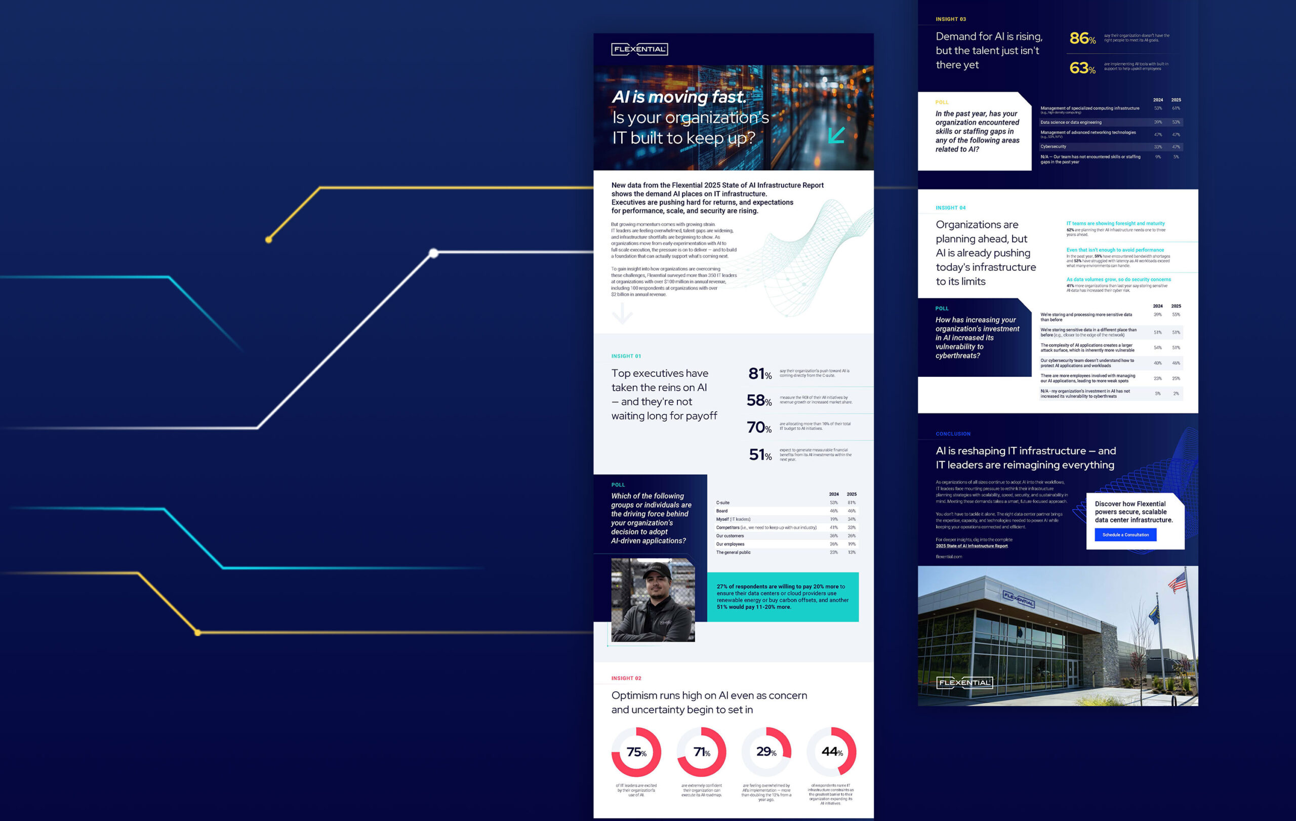 Image of the website creative work Gregory did for Flexential