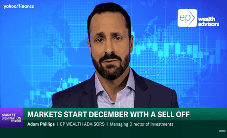 US stocks close lower, why it's time to be 'risk aware' right now